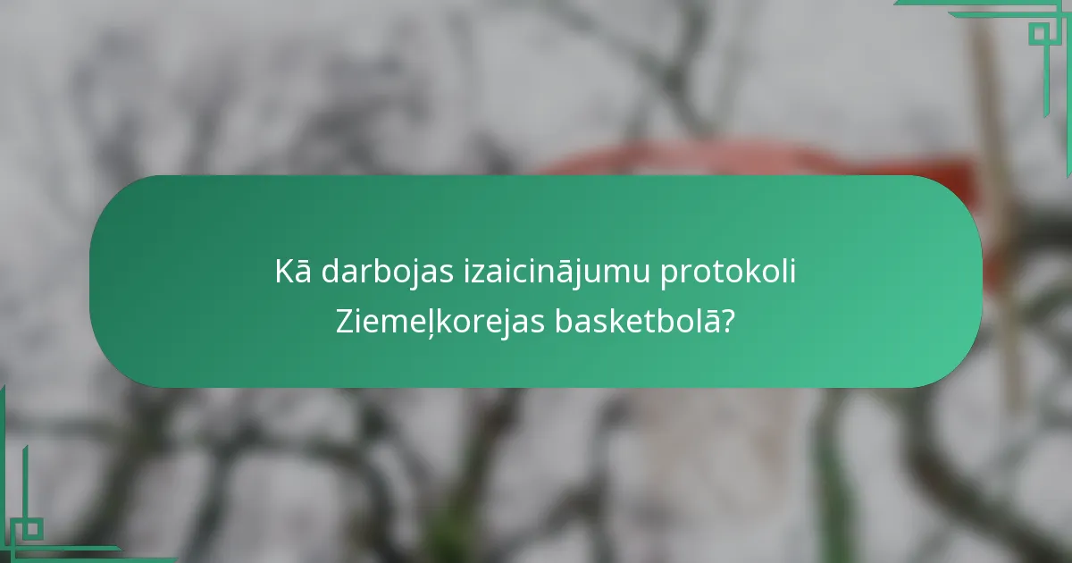Kā darbojas izaicinājumu protokoli Ziemeļkorejas basketbolā?