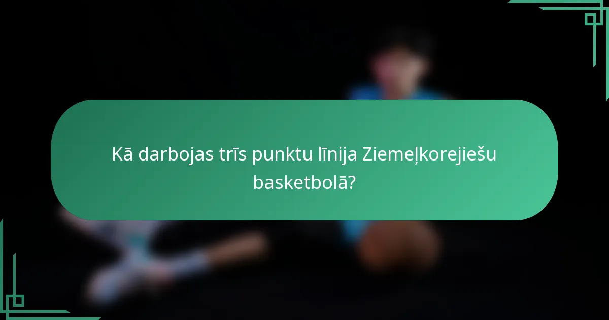 Kā darbojas trīs punktu līnija Ziemeļkorejiešu basketbolā?