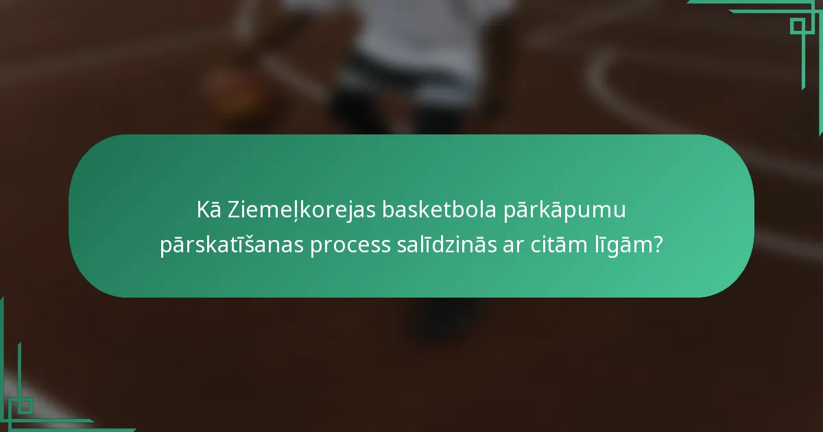 Kā Ziemeļkorejas basketbola pārkāpumu pārskatīšanas process salīdzinās ar citām līgām?