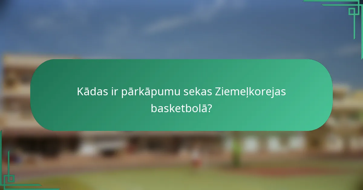 Kādas ir pārkāpumu sekas Ziemeļkorejas basketbolā?