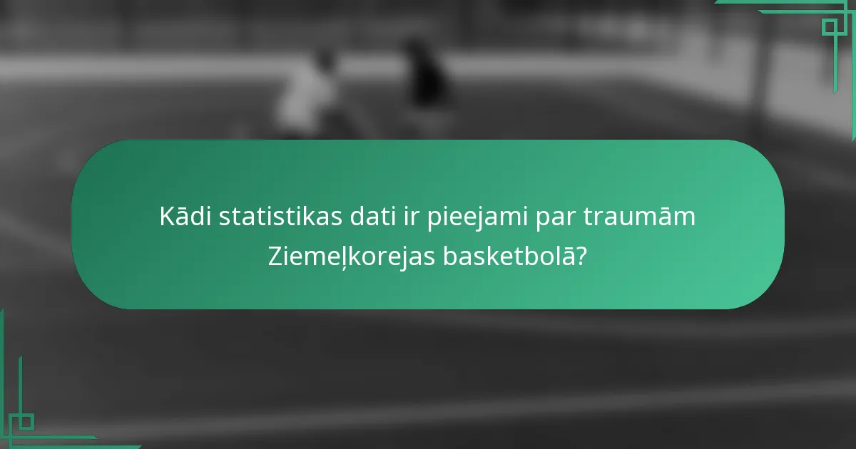 Kādi statistikas dati ir pieejami par traumām Ziemeļkorejas basketbolā?