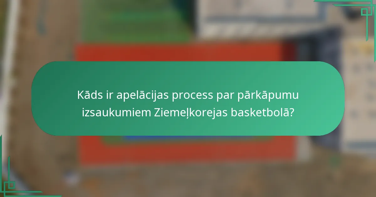 Kāds ir apelācijas process par pārkāpumu izsaukumiem Ziemeļkorejas basketbolā?